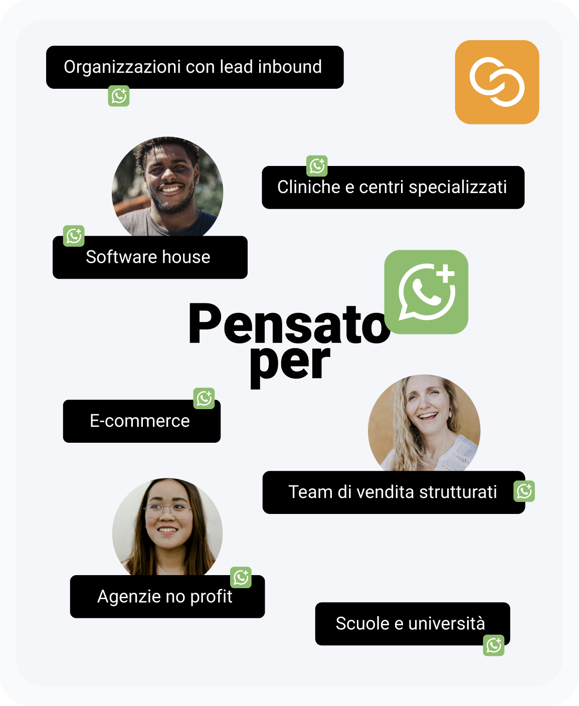 WhatApp-17